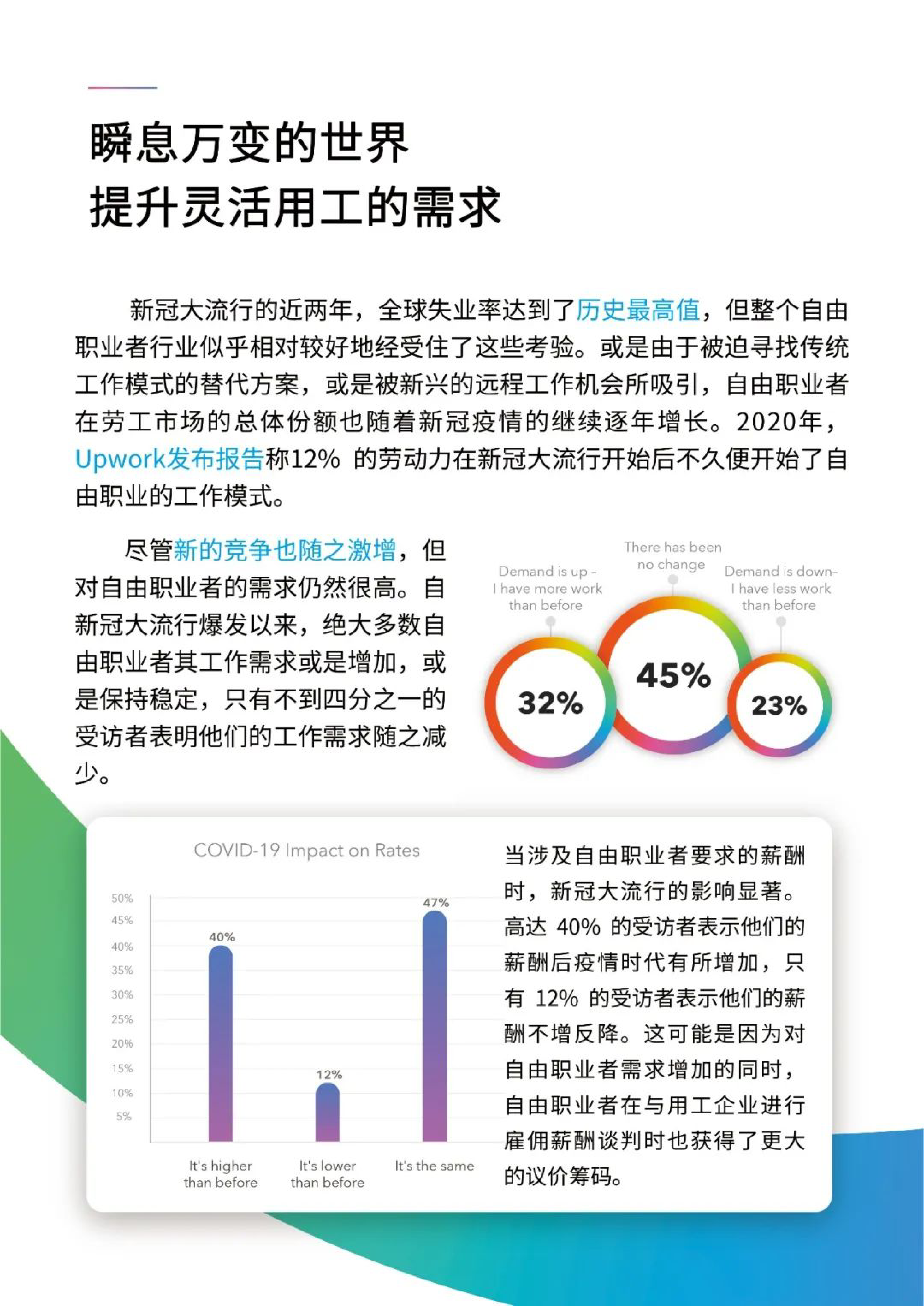 派安盈Payoneer2022全球自由职业者收入报告19页